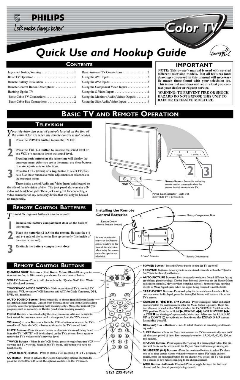 Philips 27PT643F Manual de usuario