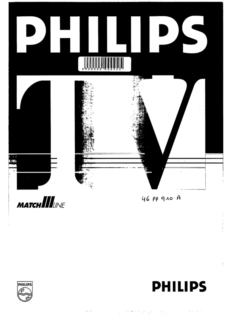 Philips Matchline 46PP910A Manual de usuario