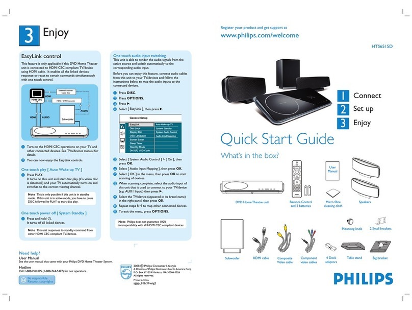 Philips HTS6515D/37B Manual de usuario
