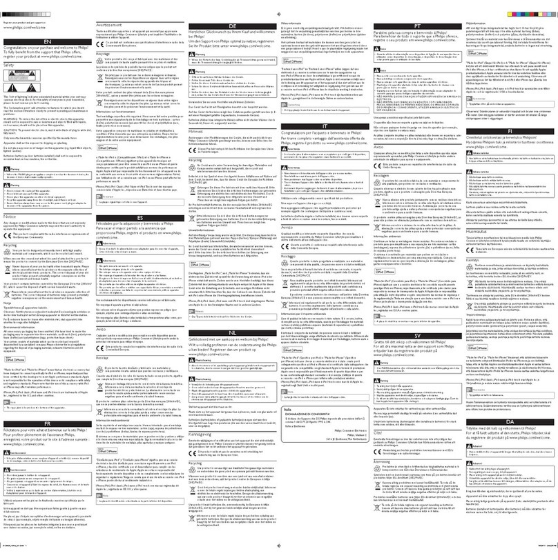 Philips DS700/05 Manual de usuario