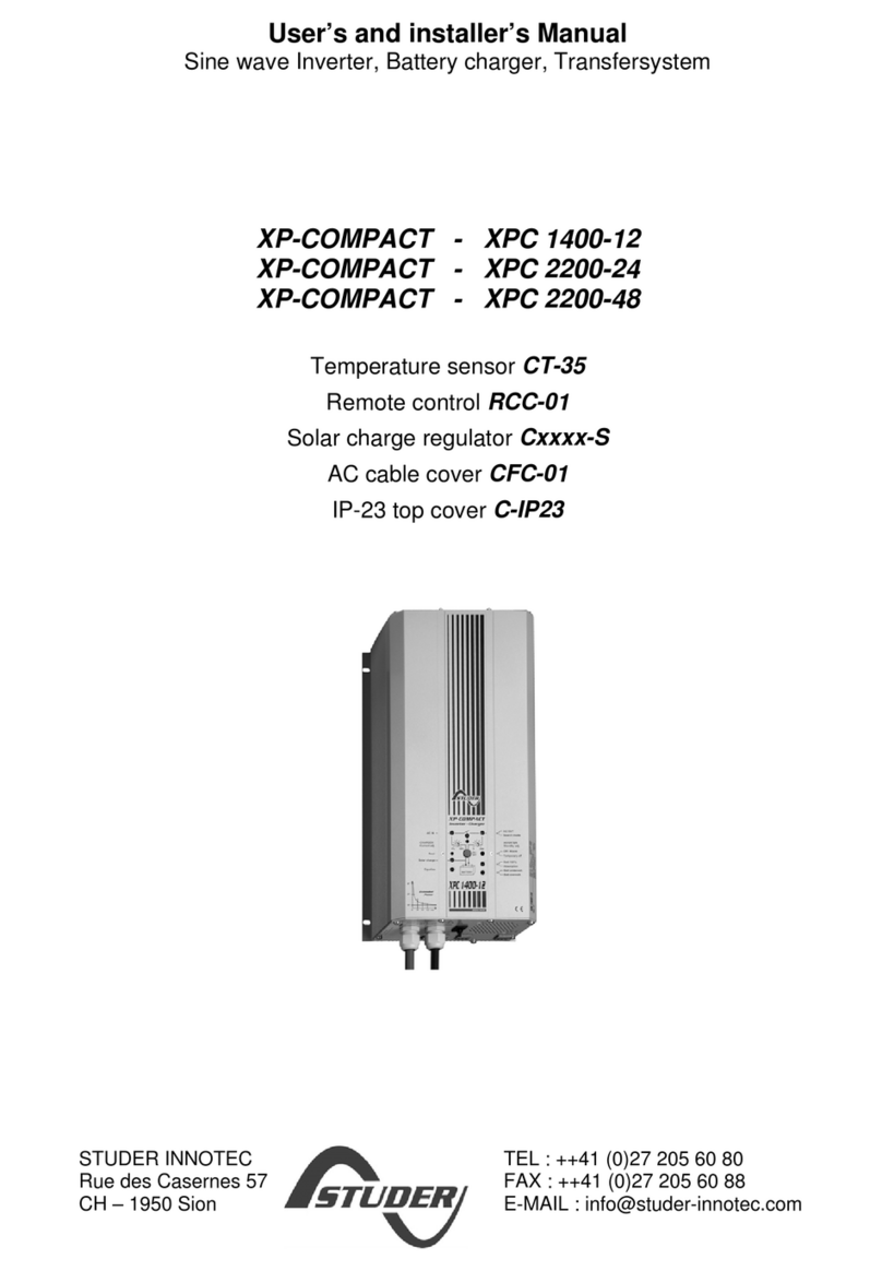Studer Cable Cover CFC-01 Manual de uso y cuidado