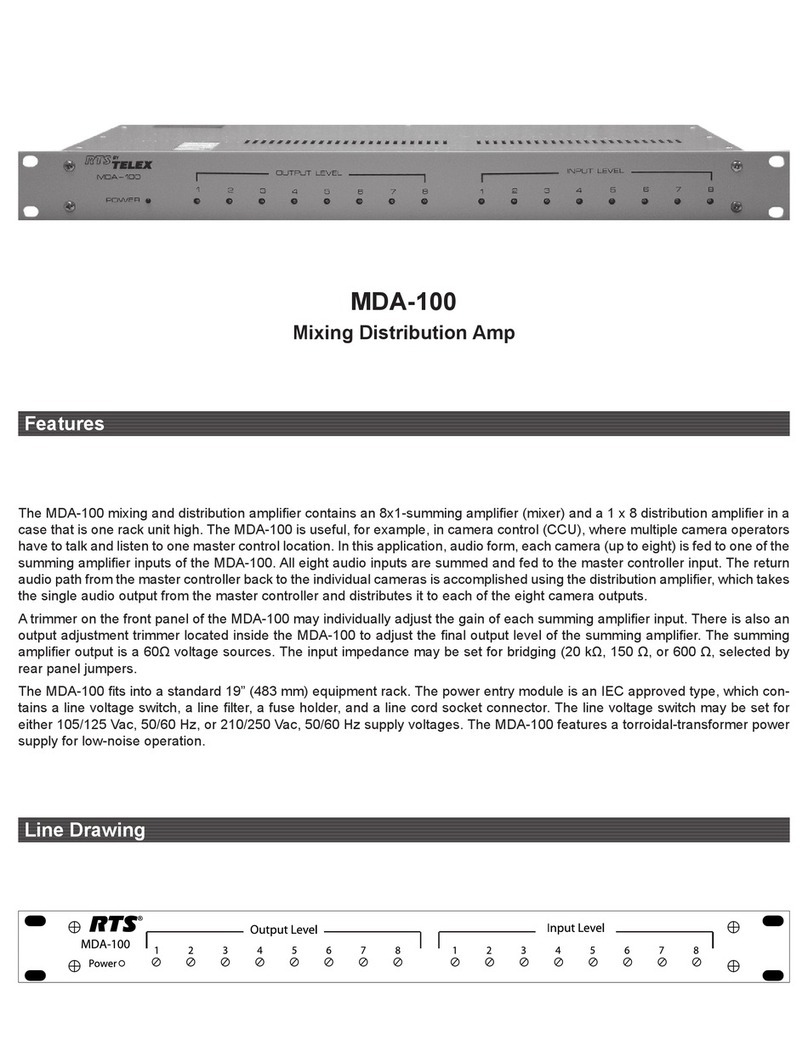 RTS Digital Matrix Intercom MDA-100 Manual de usuario