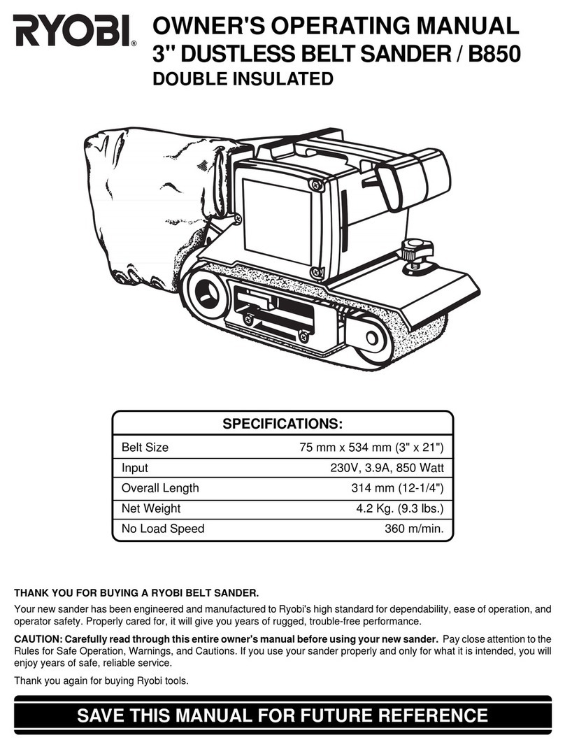 Ryobi B850 Manual de operación