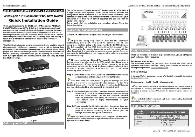 Rackmount PS/2 Manual de usuario