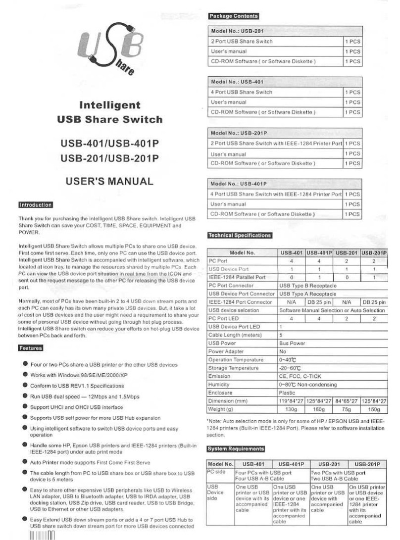 USB Share USB-201 Manual de usuario