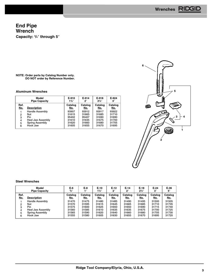 RIDGID End Pipe Wrench Manual de usuario