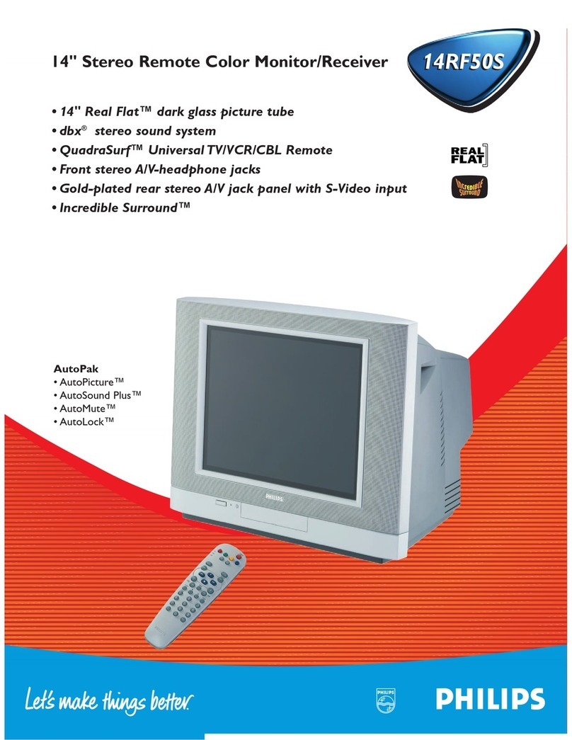 Philips 14RF50S Manual de usuario