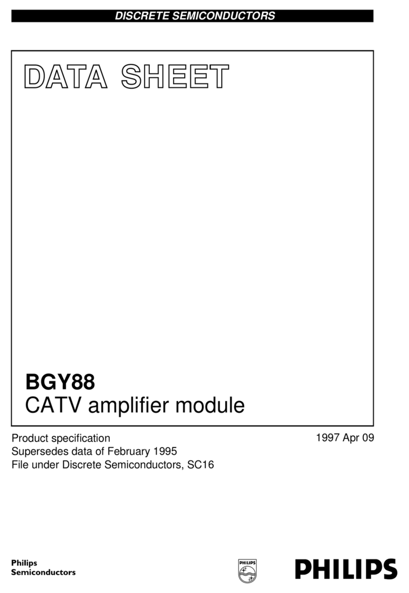 Philips BGY88 Manual de usuario