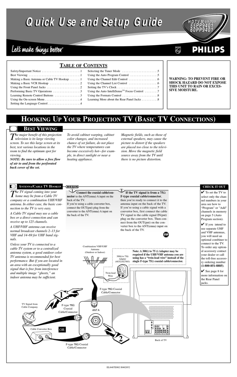 Philips 55PP9401 Manual de usuario