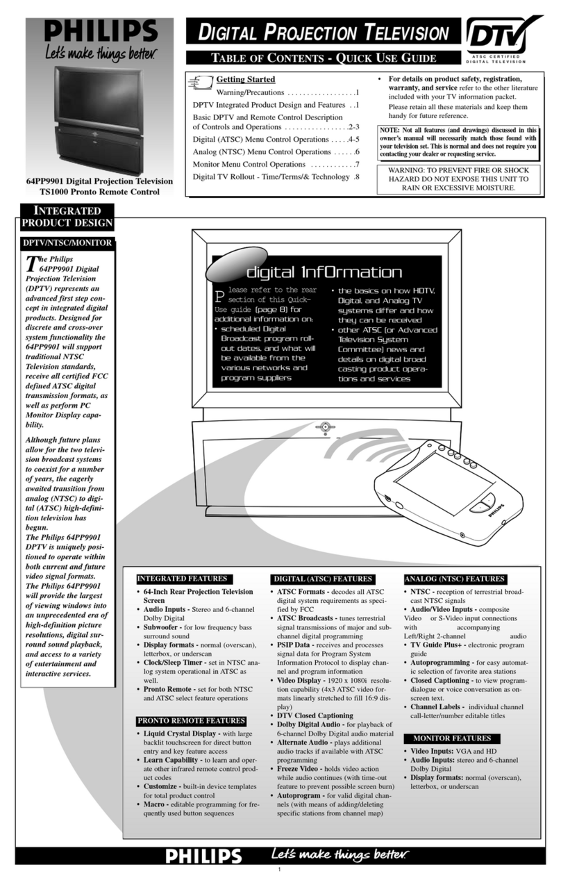 Philips Projection Television Manual de funcionamiento