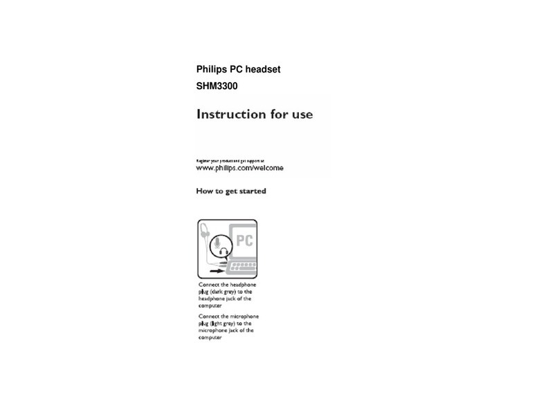 Philips SHM3300 Manual de usuario