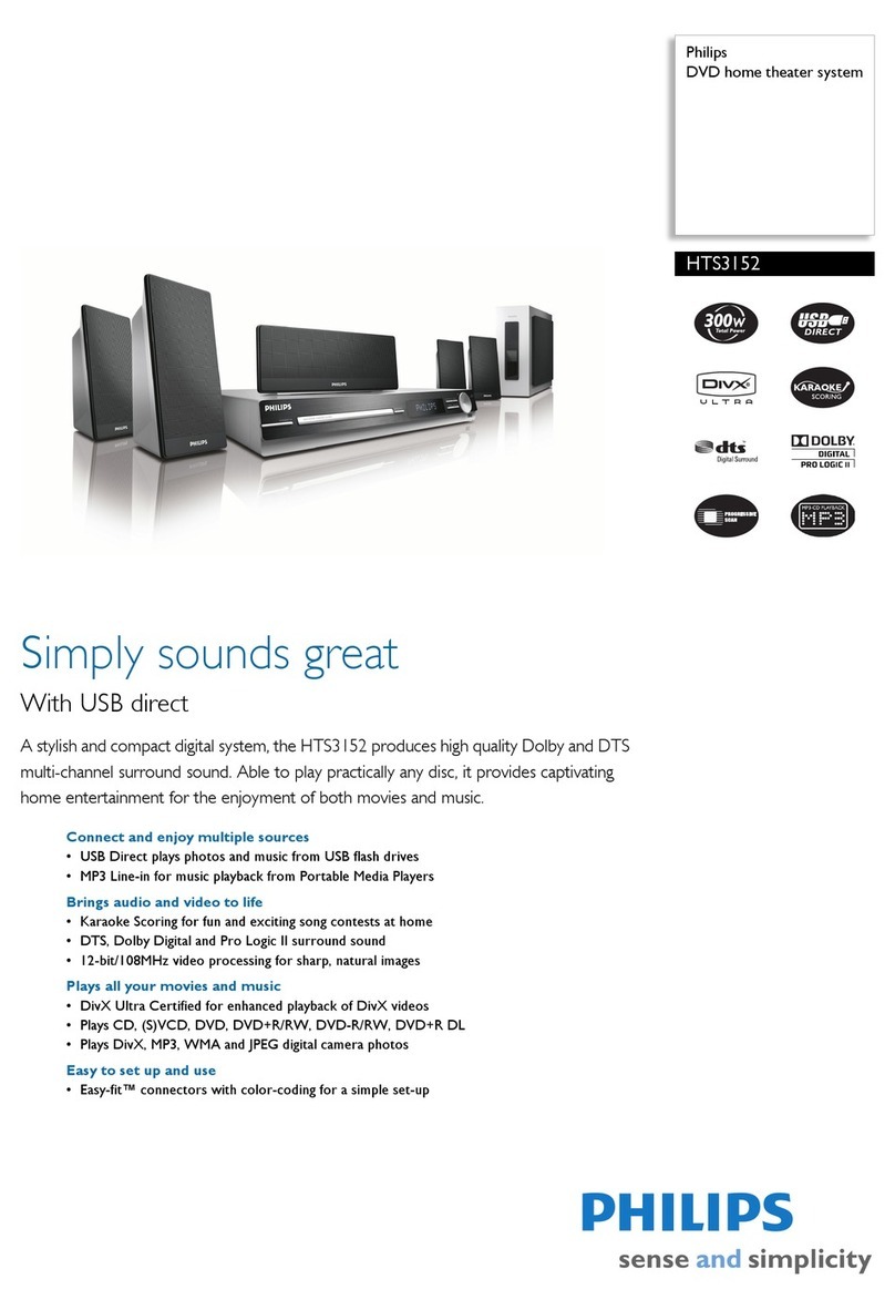 Philips Walita HTS3152 Manual de usuario