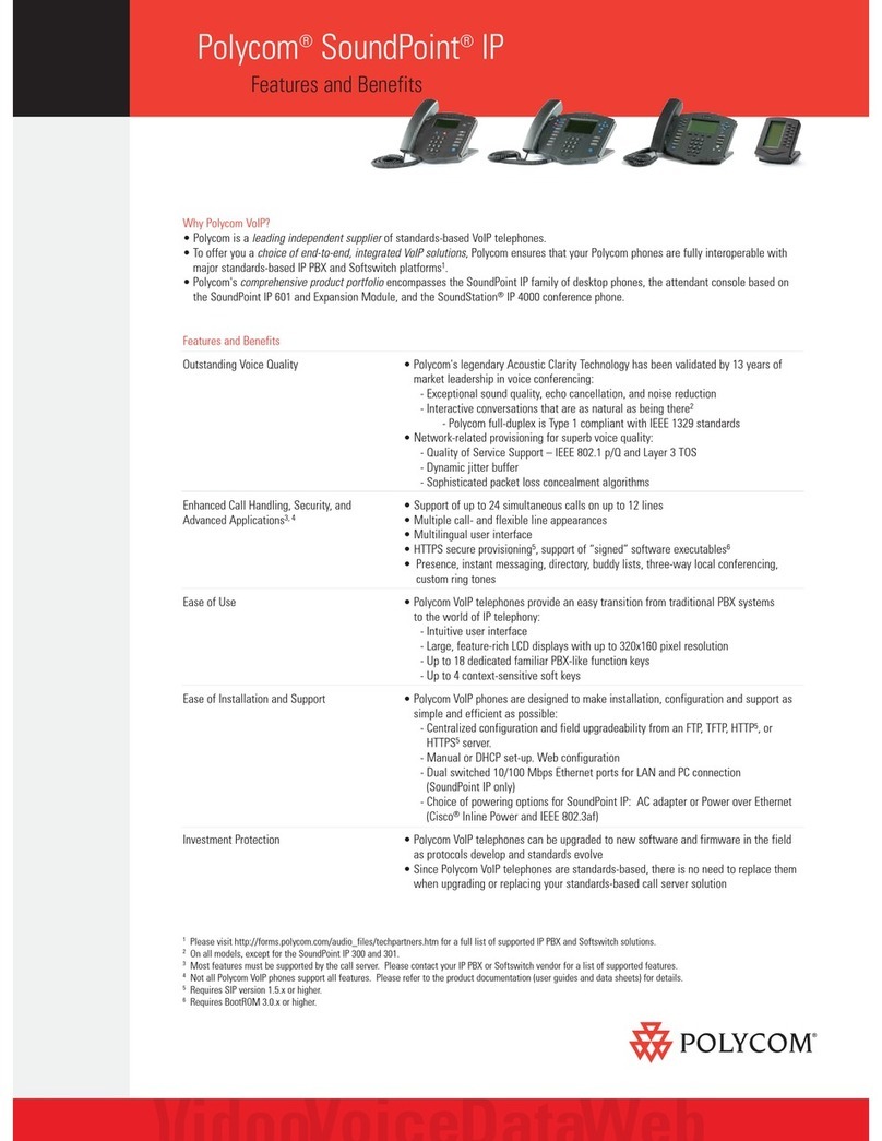 Polycom 2 Manual de usuario Polycom 2 Manual de usuario