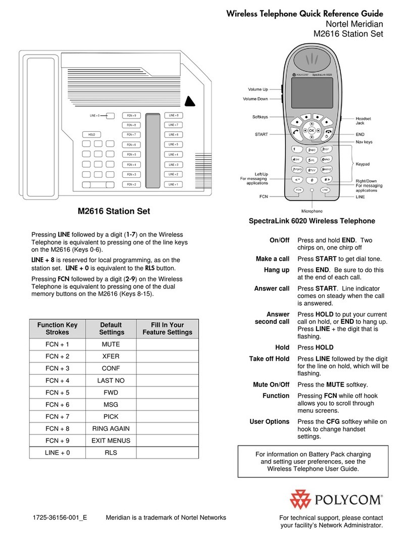 Polycom SpectraLink 6020 Manual de usuario