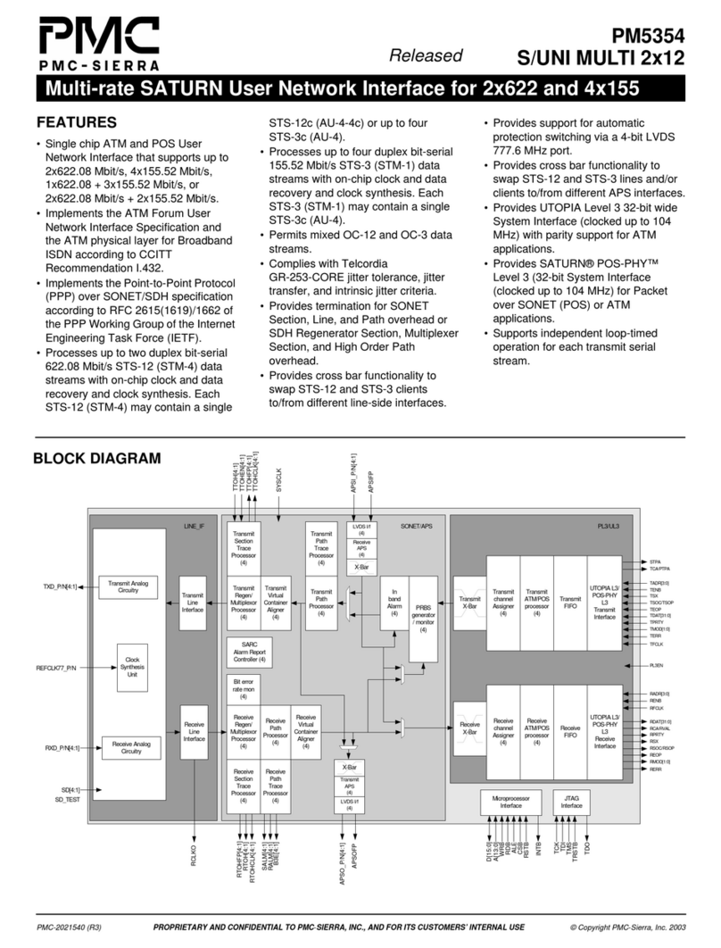PMC-Sierra PM5354 Manual del propietario