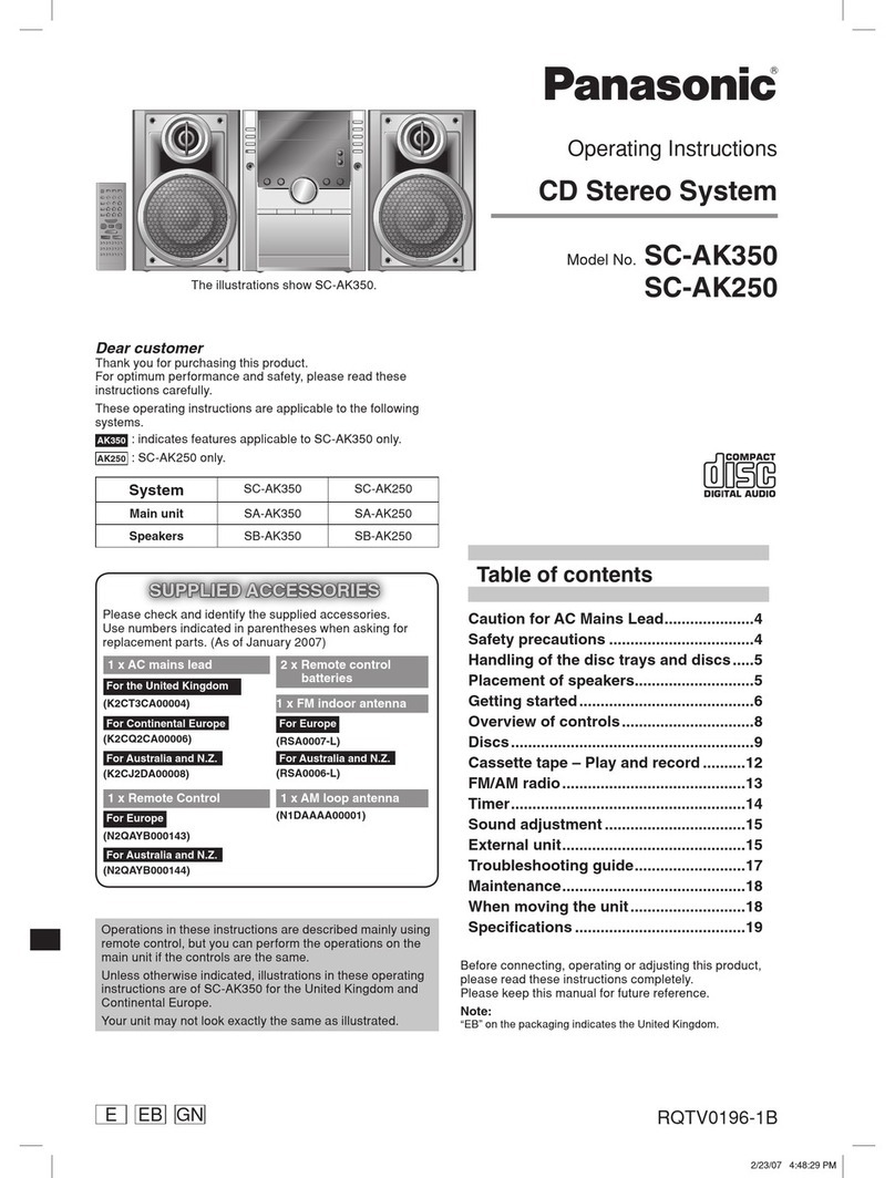 Panasonic SC-AK250 Manual de usuario