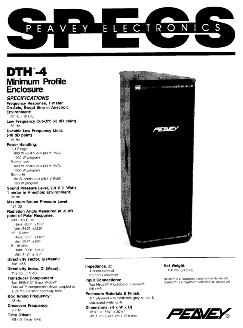Peavey SPECS DTH-4 Manual de usuario Peavey SPECS DTH-4 Manual de usuario