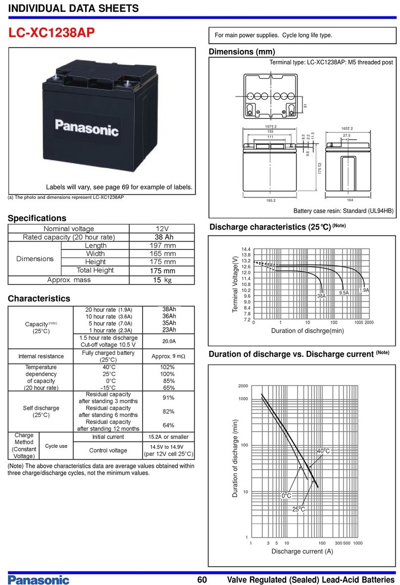 Panasonic LC-XC1238AP Manual de usuario