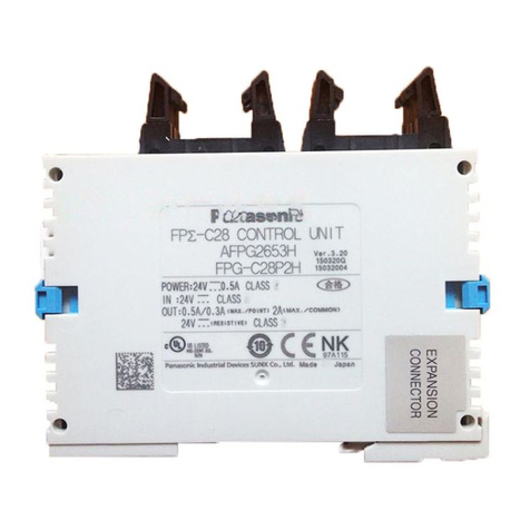 Panasonic FP (Sigma) Manual de usuario