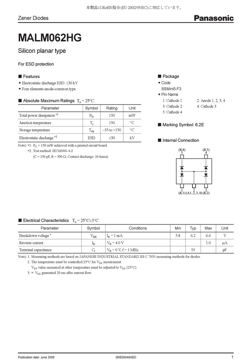 Panasonic MALM062HG Manual de usuario