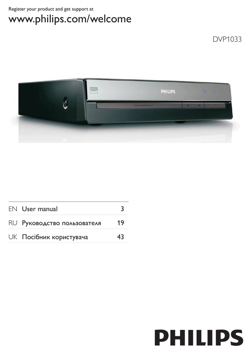 Philips DVP1033 Manual de usuario