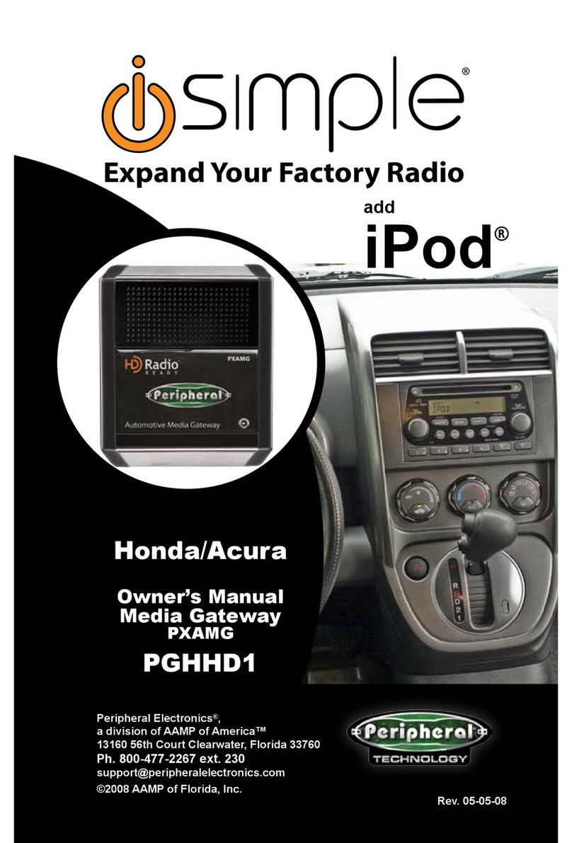 Peripheral Electronics PGHHD1 Manual de usuario