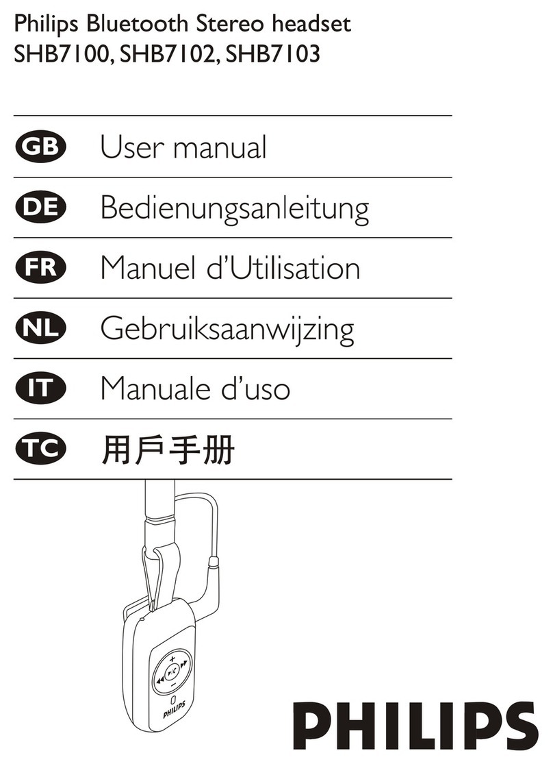 Philips SHB7103 Manual de usuario