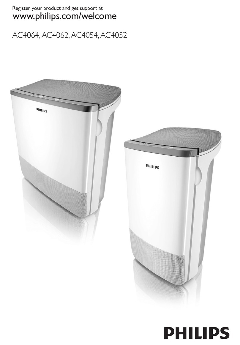 Philips AC4052 Manual de usuario