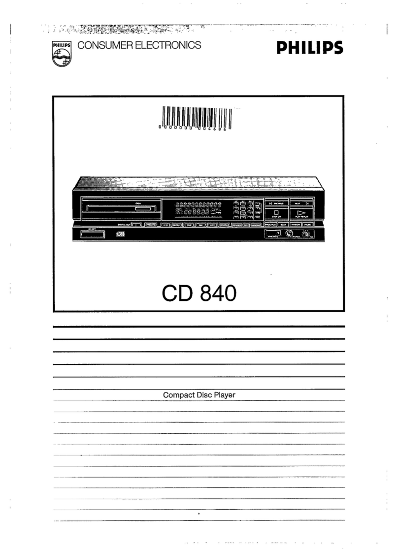 Philips CD840 - annexe 1 Manual de usuario