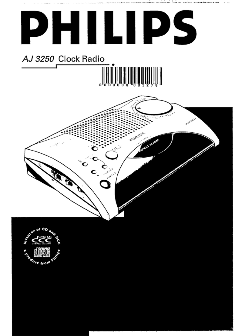 Philips AJ 3250/04 Manual de usuario