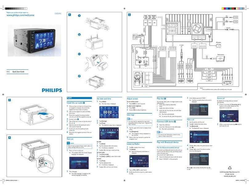 Philips CID3292 Manual de usuario