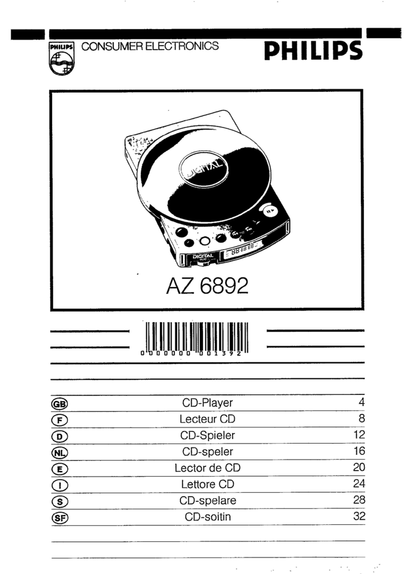Philips AZ6892 Manual de usuario