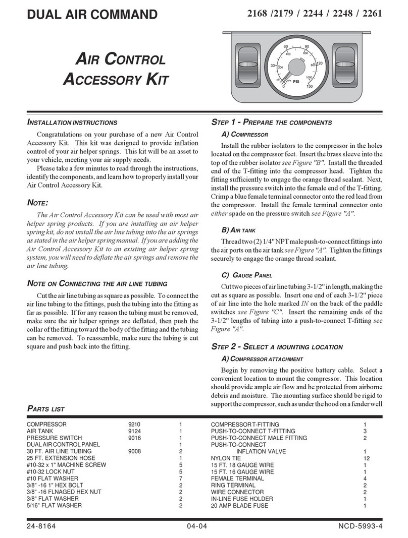 Network Computing Devices 2168 Manual de usuario