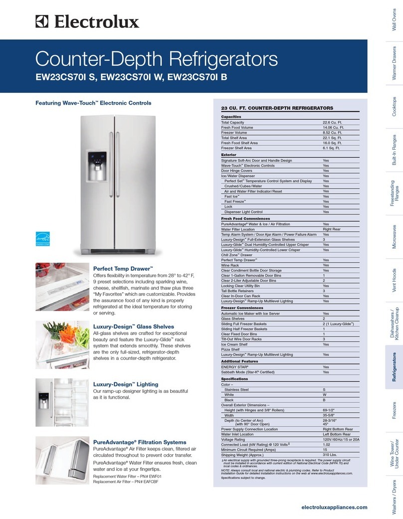 Electrolux EW23CS70 Manual de usuario