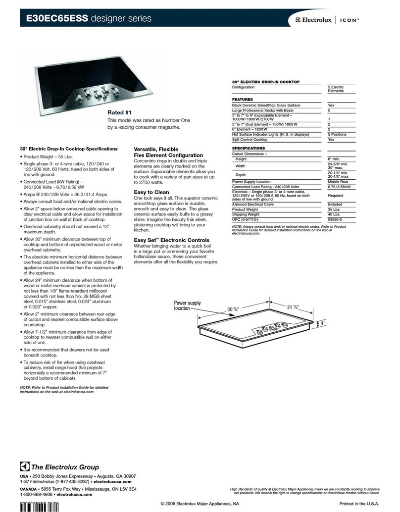 Electrolux ICON Designer E30EC65ESS Manual de usuario