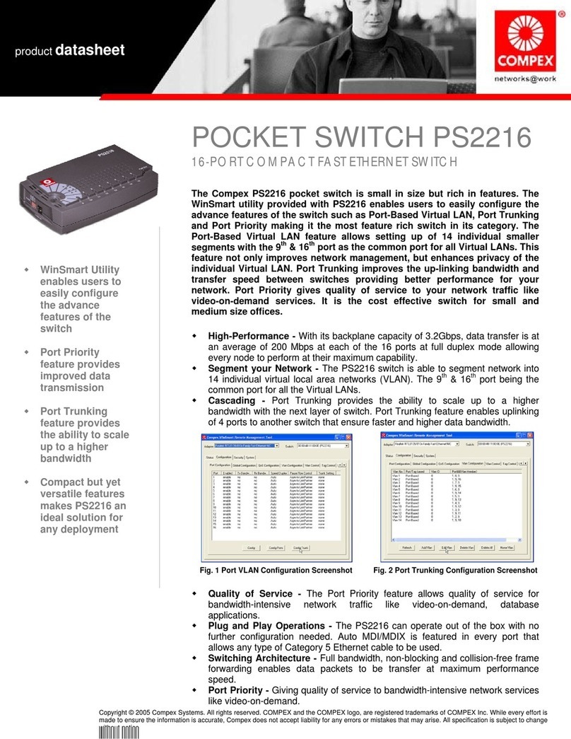 Compex Pocket Switch PS2216 Manual de usuario