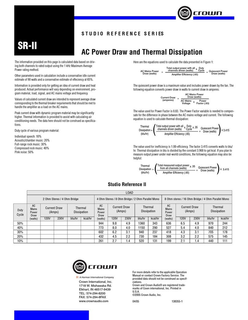 Crown Studio Reference II Manual