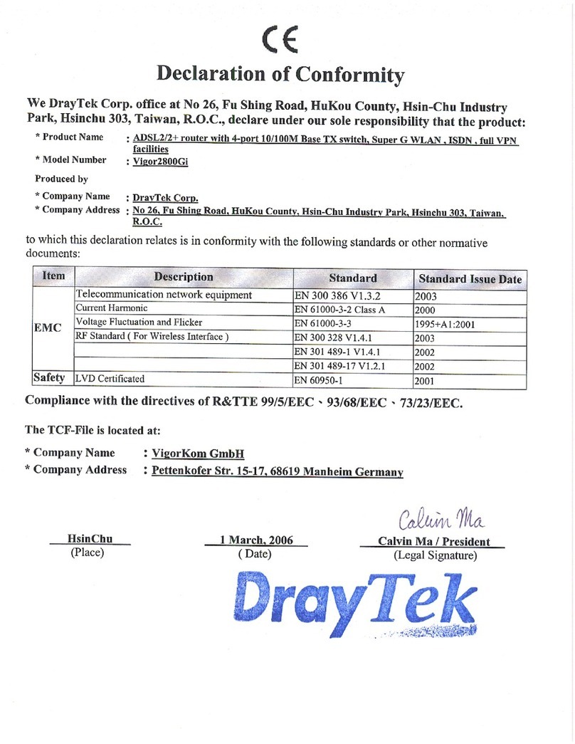 Draytek Vigor 2800Gi Guía de referencia