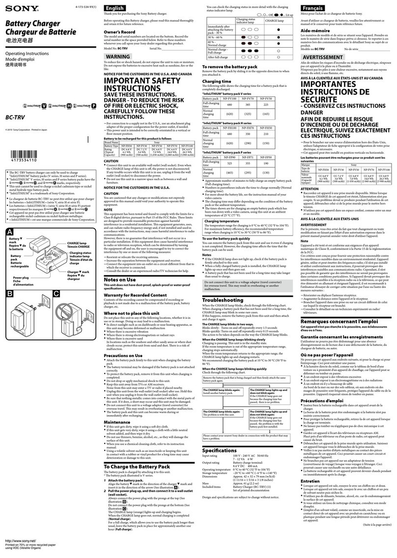 Sony BC-TRV Manual de usuario