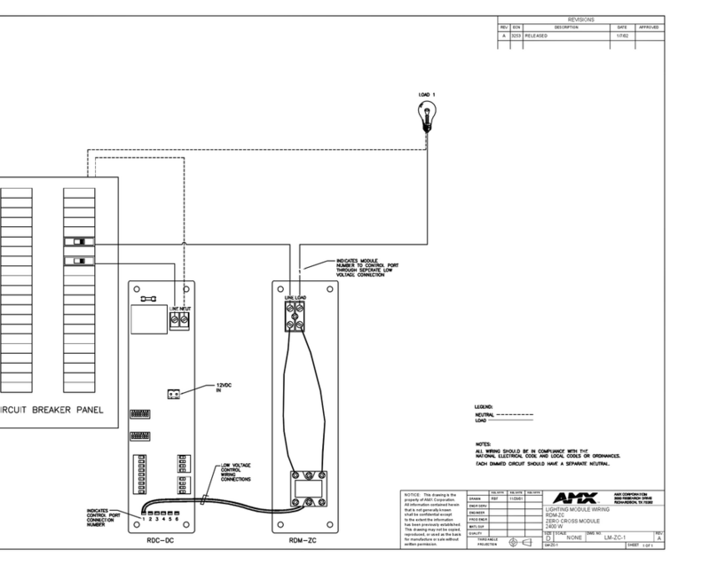 AMX RDM-DC Guía de inicio rápido