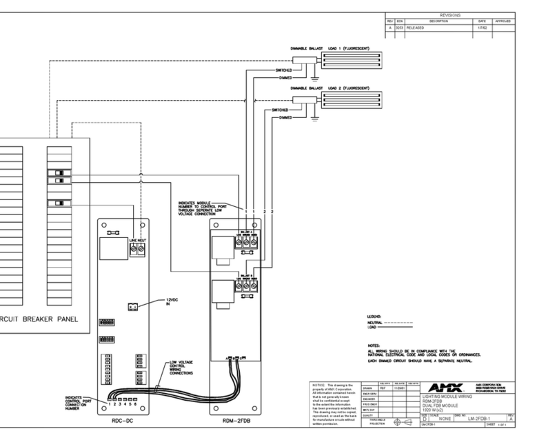 AMX RDM-2FDB Manual de operación y mantenimiento