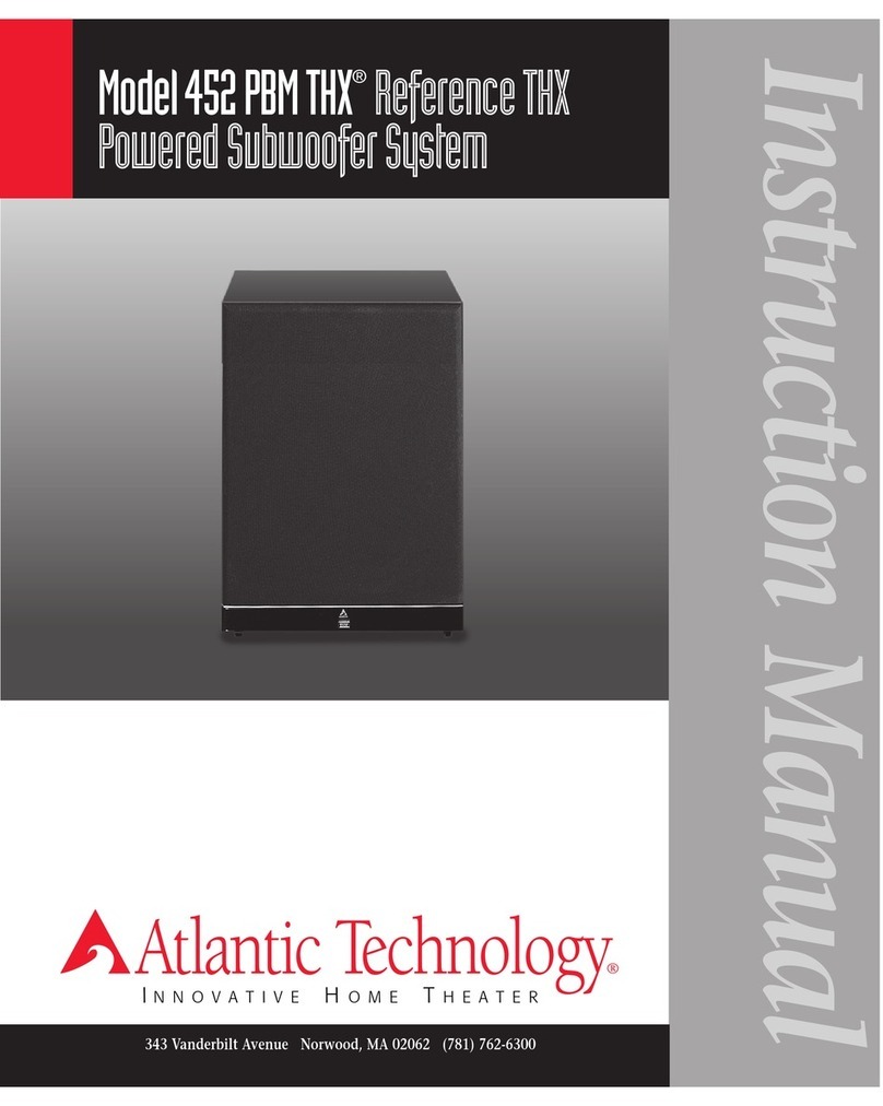 Atlantic Technology 452 PBM THX Manual de usuario