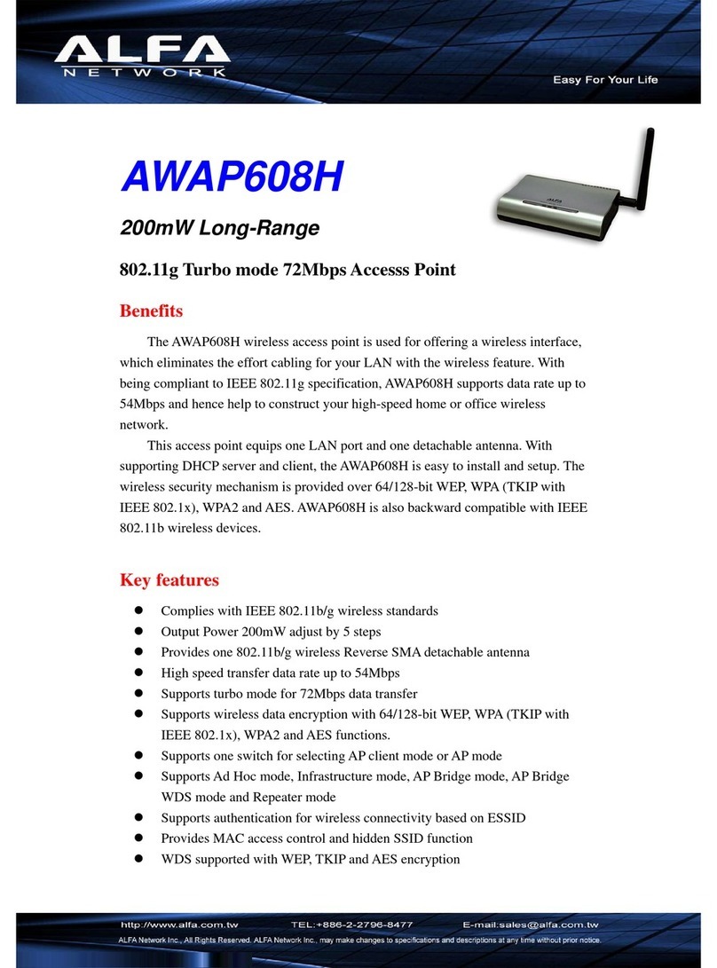 Alfa Network AWAP608H Manual de usuario