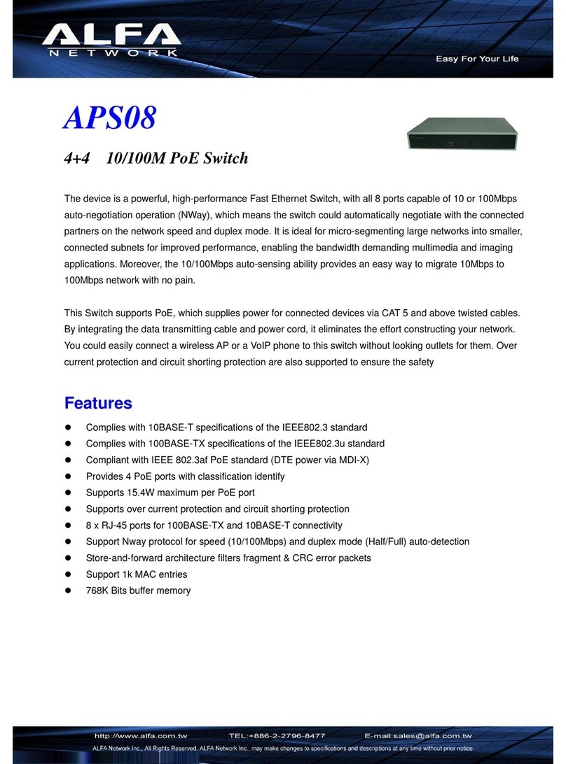 Alfa Network APS08 Manual de usuario