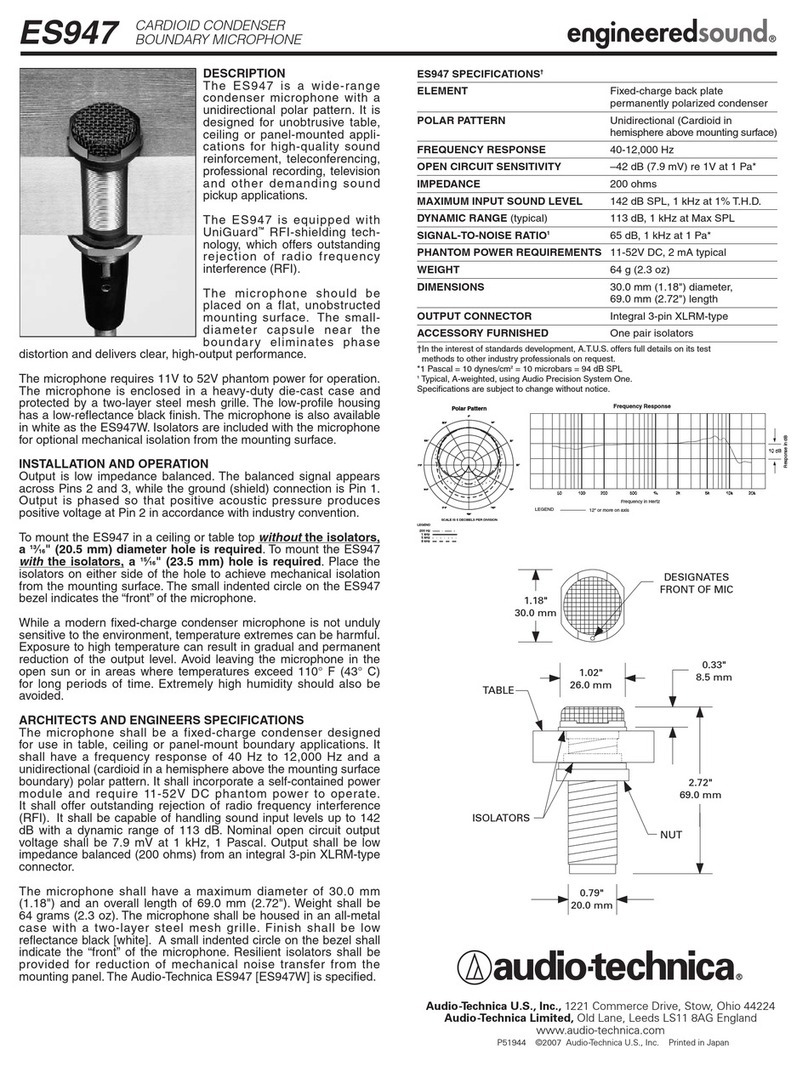Audio Technica ES947 Manual del propietario
