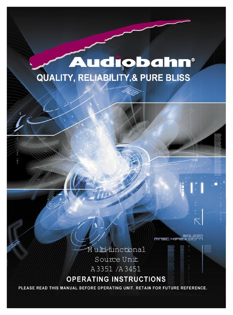 AudioBahn A3451 Manual de usuario