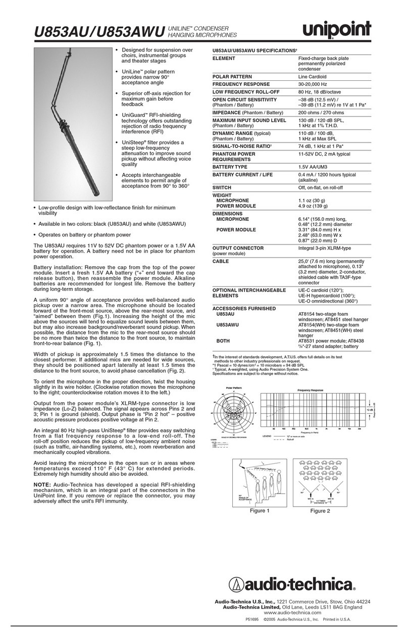 Audio Technica unipoint U853AU Manual de usuario