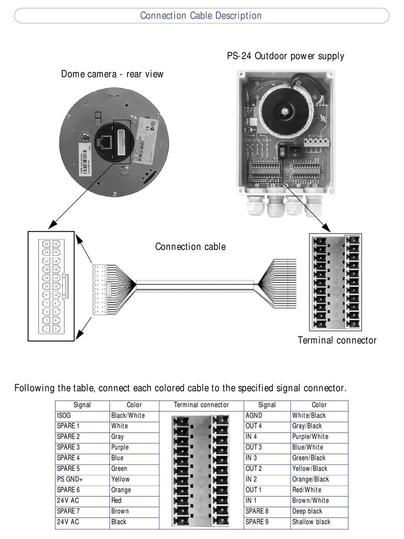 Axis AXIS 231D+ Manual de instrucciones