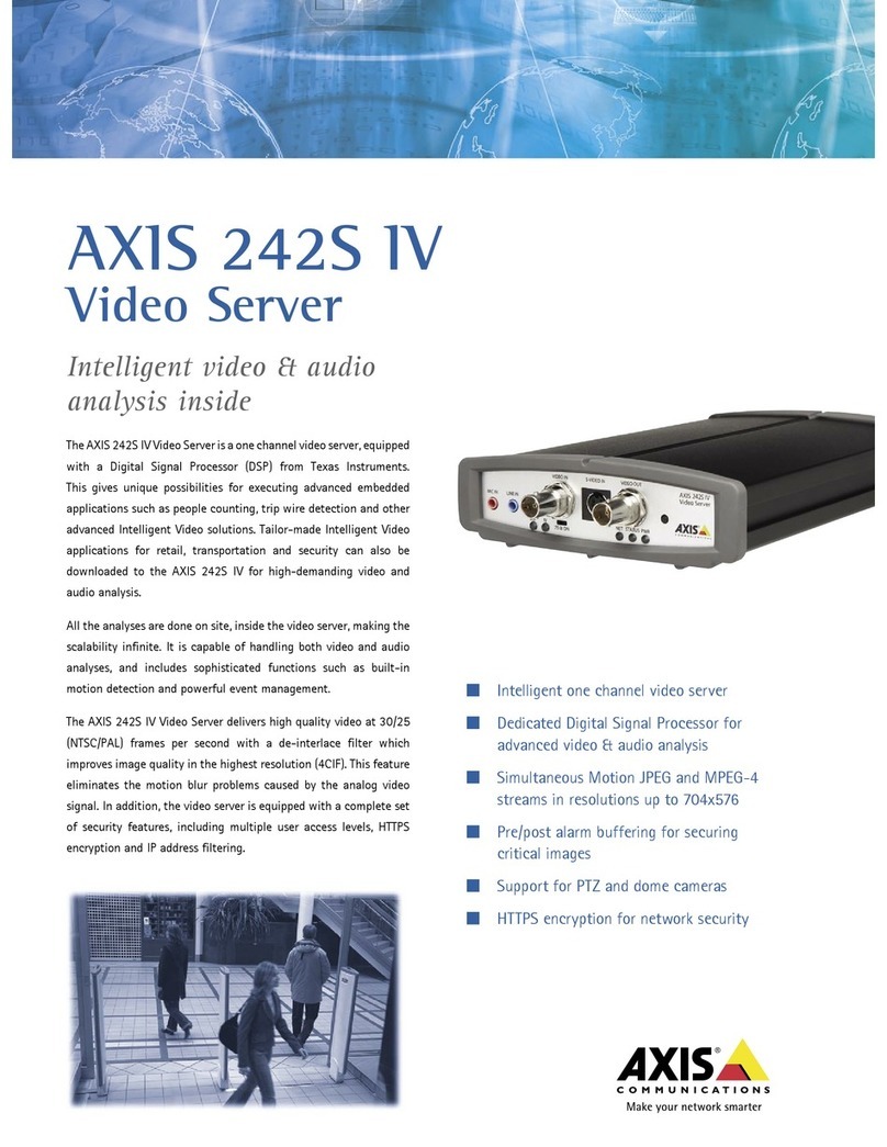 Axis Video Server  242S IV Manual de usuario