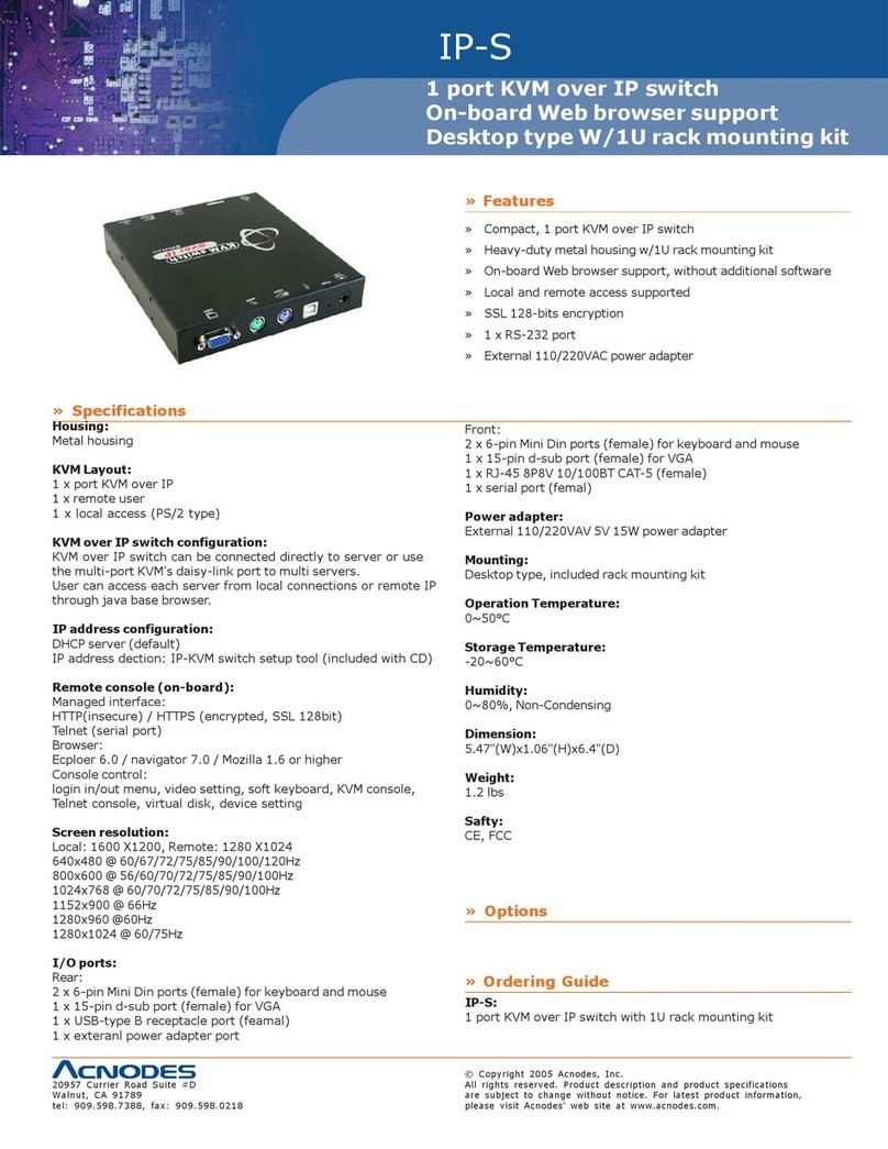 Acnodes IP-S Manual de usuario